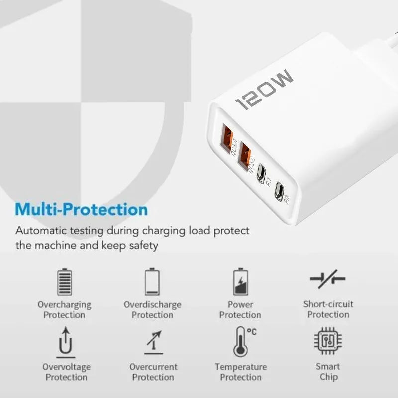 PD 120W 4 Ports USB C Charger Quick Charge 3.0 Type C USB Phone Chargers Fast Charging Adapter for Samsung Iphone Xiaomi Huawei